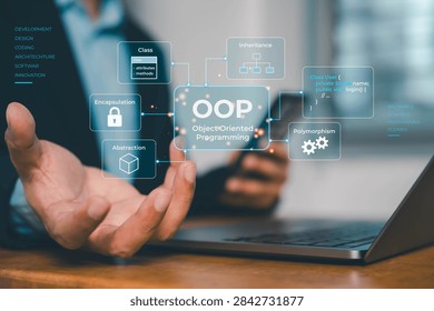 Object oriented programming concept with class, inheritance, encapsulation, abstraction and polymorphism icons, illustrating software development, coding, architecture and reusable design.