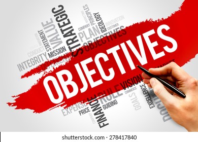 Objectives Word Cloud, Business Concept