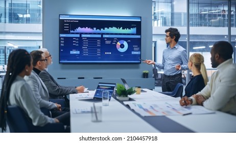 Office Conference Room Meeting Presentation: Latin Businessman Talks, Uses Wall TV to Show Company Growth with Big Data Analysis, Graphs, Charts, Infographics. Multi-Ethnic e-Commerce Startup Workers