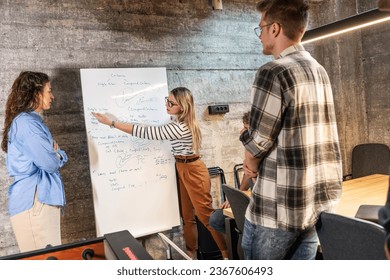In the office, a confident programmer and engineer takes the lead, delivering a captivating presentation on the whiteboard, sharing insights and ideas that inspire and drive technological progress.