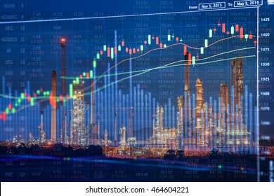  Oil And Energy Companies Stock Investment Concept 