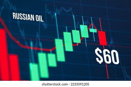 oil price chart stock. 60 dollar per barrel Russian Oil Price Cap. - Shutterstock ID 2233591205
