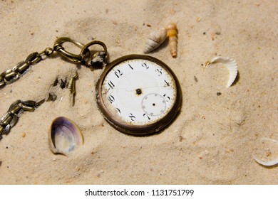 Old And Antique Vintage Clock Pocket Watch In The Sand Of A Beach Without Pointers, Symbolizes The Concept Of No Time Or Timeless, No Rush, End Of Time Or Everlasting And Forever, Deadline 