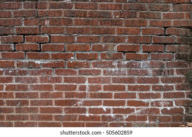 Old Brick Wall for Background.