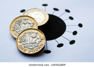 One Pound Coins Placed On Top Of Coronavirus COVID-19 Printed Illusstration. Concept Photo For Financial Impact Of Pandemic And Quarantine.