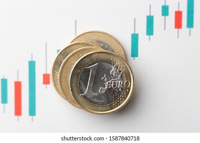 One Pound Coins Viewed From Close Up And A Japanese Candlestick Chart With The Euro-pound Price Going Up