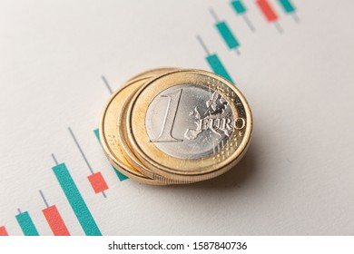 One Pound Coins Viewed From Close Up And A Japanese Candlestick Chart With The Euro-pound Price Going Up