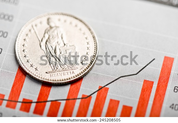 One Swiss Franc coin on fluctuating graph.\
Rate of the Swiss Franc (shallow DOF)\
