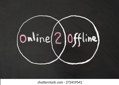Online 2 Offline words written on blackboard using chalk