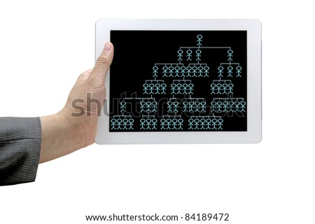 online organiztion chart on touch screen for business building concept