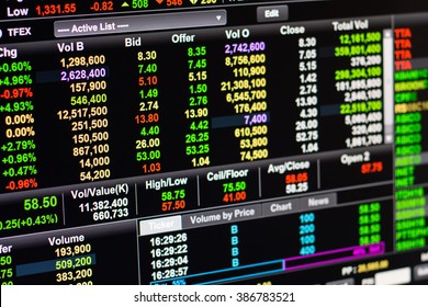 Online stock market on computer screen. For your online stock market background.