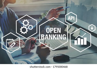 open banking concept diagram, api financial technology, fintech