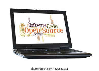 Open Source Software Word Cloud