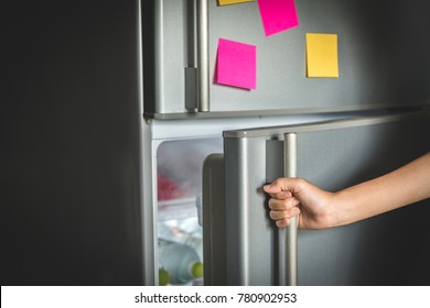 Opening A Refrigerator Door