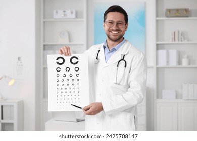 Ophthalmologist pointing at vision test chart in clinic
