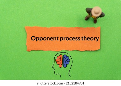 Opponent process theory.The word is written on a slip of colored paper. Psychological terms, psychologic words, Spiritual terminology. psychiatric research. Mental Health Buzzwords.