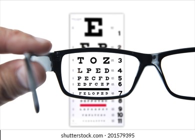 Optometry - Powered by Shutterstock