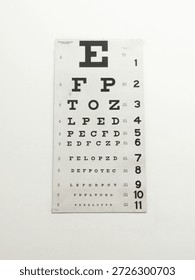 Optometry Vision Test Chart for Eye Health Assessment