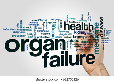 Organ Failure Word Cloud Concept On Grey Background