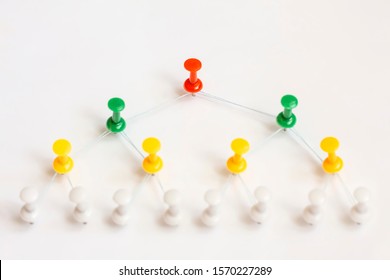 Organization structure. Group colorful pins of command communication chain. Hierarchy chart, diagram. Network marketing, leadership, team building, management and connected people concepts. - Shutterstock ID 1570227289