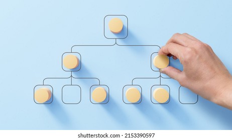 Organizational chart with human resource manager's hand placing wooden piece, concept about career, the ladder of success, hiring, higher job or position. HR organigram, professionnal organization. - Shutterstock ID 2153390597