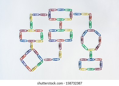 Organizational Flow Chart Made From Coloured Paper Clips