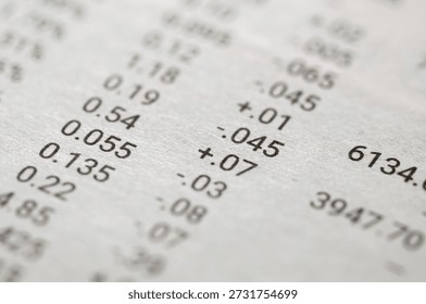 Organized Columns of Numerical Data in Printed Ledger Representing Business Metrics and Financial Records