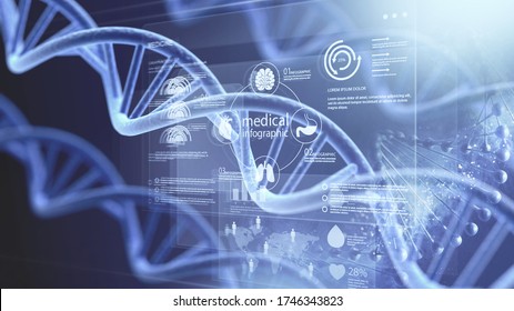 Original Science Biotechnology DNA Illustration