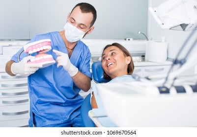 Orthodontist Is Telling About Hygiene In Hospital