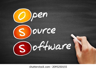 OSS - Open source software acronym, technology concept background on blackboard