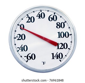 Outdoor Thermometer Showing Zero Degrees Fahrenheit On A Freezing Cold Winter Morning. Horizontal Shot. Isolated On White.