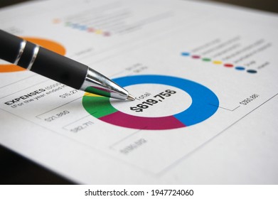 An Overview Of A Financial Diagram Year End Investment Portfolio Report.