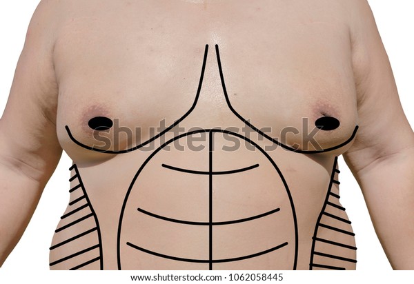 Featured image of post Muscular Male Body Types Drawing You can use the rectangle made for the slim figure in the previous step