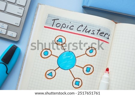 Page with a topic clusters graph representing content organization and information structure.