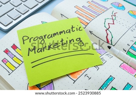 Pages with notes on programmatic marketing. Automated advertising strategies.