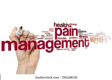 Pain Management Word Cloud Concept