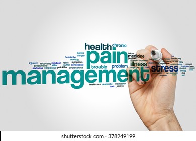 Pain Management Word Cloud Concept