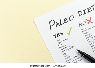 Paleolithic Diet Food List