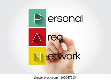 PAN - Personal Area Network Acronym, Technology Concept Background