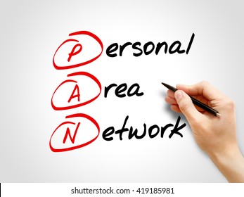 PAN - Personal Area Network, Acronym Concept