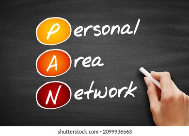 PAN Personal Area Network, Concept On Blackboard