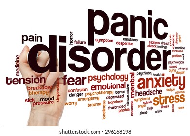 Panic Disorder Word Cloud Concept