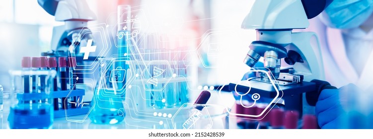Panoramic health care researchers medical science technology research for coronavirus covid-19 vaccine protection cure treatment in life science laboratory,medicine technology with biology concept - Shutterstock ID 2152428539