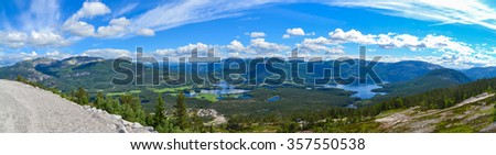 Panoramic view