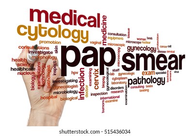 Pap Smear Word Cloud Concept