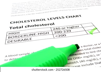 High Cholesterol Numbers Chart