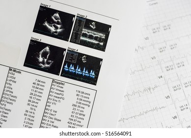 The paper reports with echocardiogram in hospital