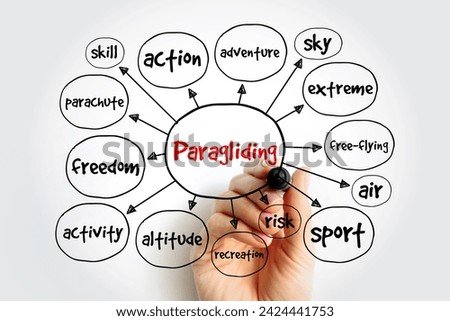 Paragliding mind map, sport concept for presentations and reports