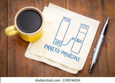 Pareto 80-20 principle concept - a sketch on a napkin with a cup of coffee