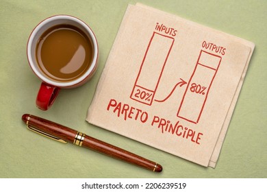 Pareto 80-20 principle concept - a sketch on a napkin with a cup of coffee, priorities and productivity concept - Shutterstock ID 2206239519
